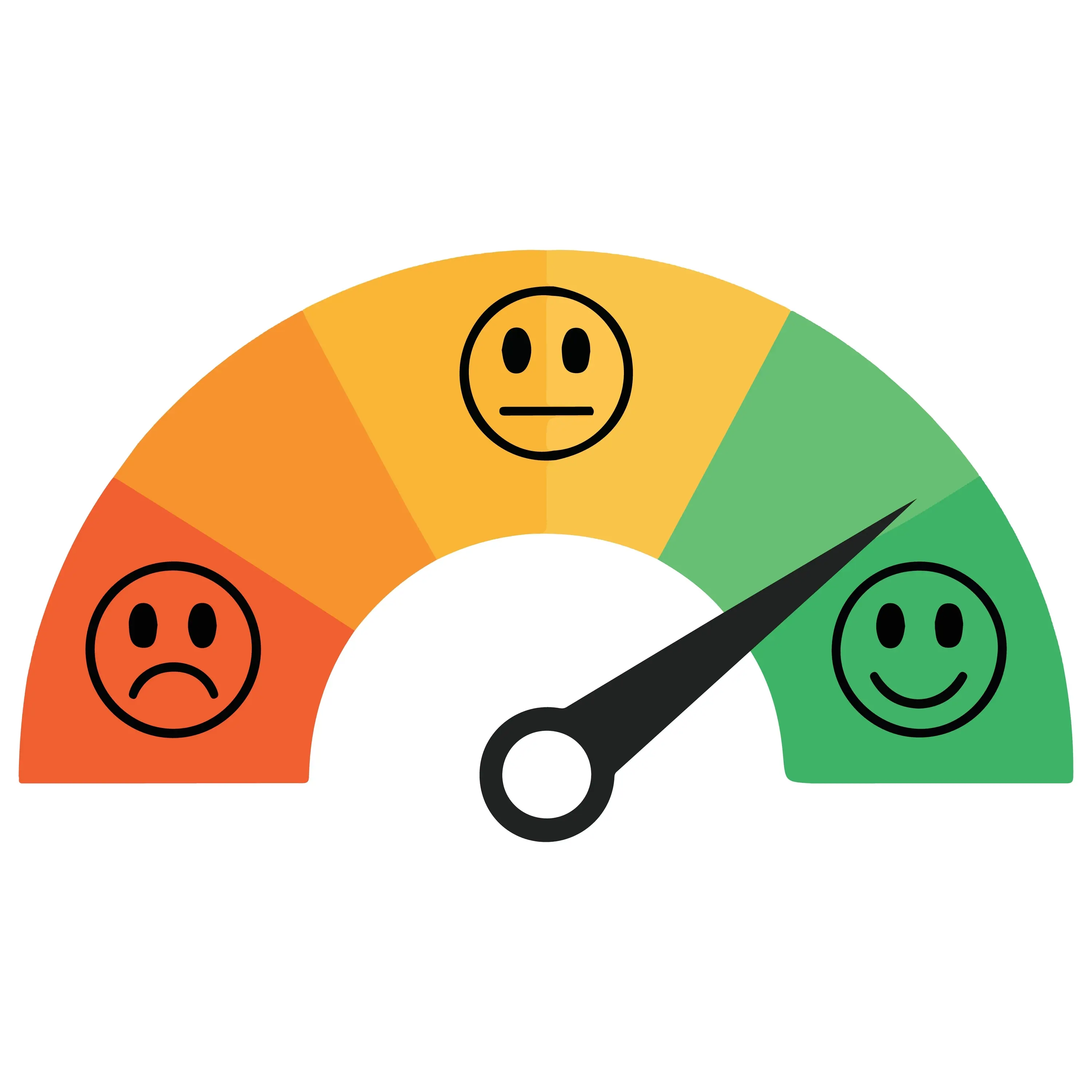 Complaints Panel