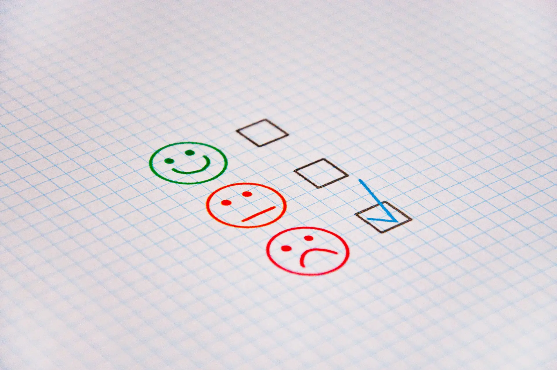 Happy neutral and sad faces on paper with a tick next to sad